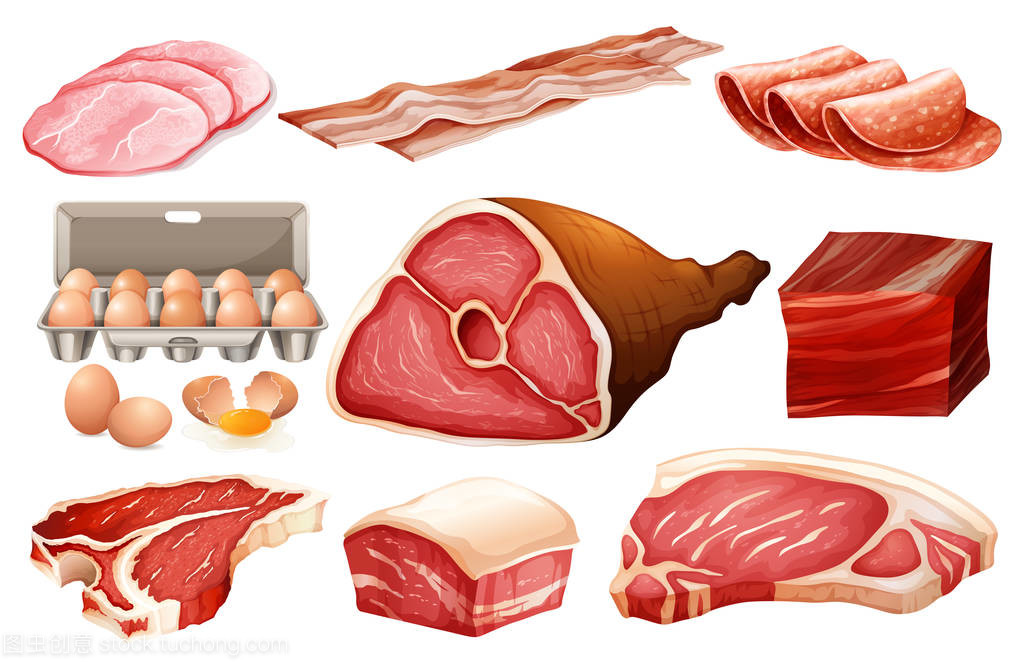 肉品的新鲜成分